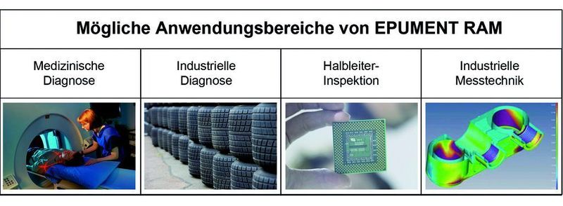  (Archiv: Vogel Business Media)