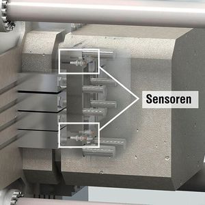 Die Sensoren der Reihe eddyNCDT 3005 sind wegen ihres robusten Aufbaus, des optimalen Preis-Leistungs-Verhältnisses und ihrer Kompaktheit für die Überwachung der Werkzeugatmung ideal geeignet. Sie sorgen dank ihrer fortschrittlichen Sensortechnologie für eine durchgehende und hoch präzise Spaltüberwachung und dadurch für einen effizienteren Herstellungsprozess. 