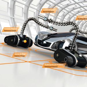 Industrie 4.0 - wenn die Fabrik mitdenkt.