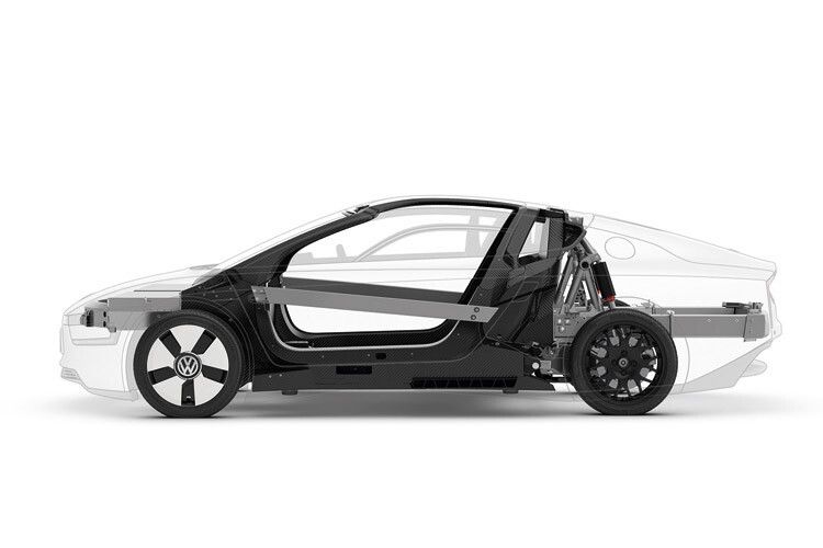 Der Monocoque-Rahmen besteht aus kohlefaserverstärktem Kunststoff. (Foto: Volkswagen)