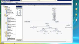 Tidal Horizon integriert SAP in die Verwaltung des Microsoft Operations. (Archiv: Vogel Business Media)