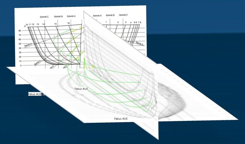 Über ein Verfahren aus dem Reverse Engineering entstanden durch Überlagerung, Kalibrierung und Projektion die dreidimensionalen Freiformkurven zur Beschreibung der Außenhaut des Schiffsrumpfes. (Bild: Hochschule Trier)