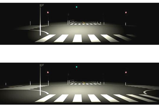 Statt Kurvenlicht: Das HiD-Xenon-Scheinwerfersystem „Wide Vision“ leuchtet die Straße in einem Gesamtwinkel von 160 Grad aus (unten). Konventionelle Xenon-Systeme schaffen nur etwa 84 Grad (oben). (Archiv: Vogel Business Media)