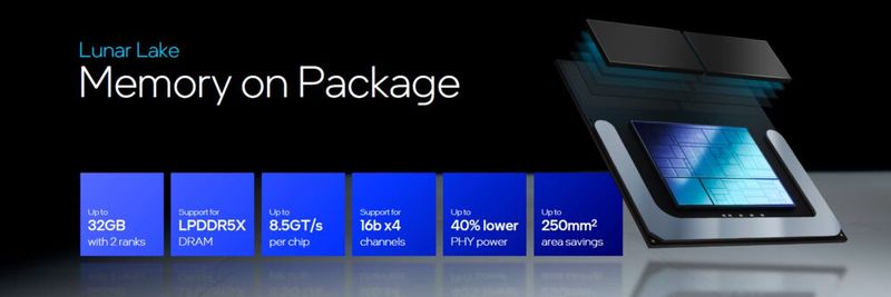 Sie haben eine Kapazität von bis zu 32 GB und sollen mit niedrigerer Latenz arbeiten als die üblichen Speicherchips auf dem Mainboard. Apple nutzt schon seit dem M1-Prozessor einen ähnlichen Aufbau mit integriertem Speicher.  (Bild: Intel Corporation)
