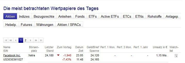  (Bild: Börse Frankfurt)