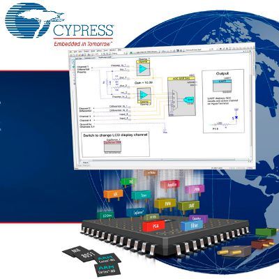 "Ein Quantensprung fürs IoT- und Wireless-GEschäft" Cypress Semiconductor übernimmt die Wireless-IoT-Sparte von Mitwettbewerber Broadcom für insgesamt 550 Millionen US-$ (ca 482 Millionen Euro). (Bild:  Cypress)