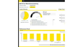 Testkunde Hago war entscheidend in die Anbindung und Liveübertragung der ersten Maschinendaten, die Verbesserung der Visualisierung auf dem Shopfloor und die Validierung der Maschinenzustände involviert. (Axoom)