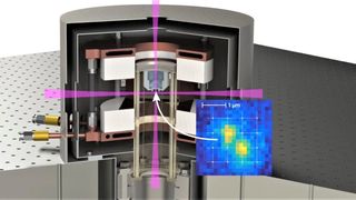 Laser im Vakuum sichtbar gemacht! Die experimentelle Apparatur mit der Vakuumzelle in der Mitte und dem integrierten Objektiv. Zwei der vier Laserstrahlen sind gezeichnet (nicht maßstabsgetreu). Das Inset zeigt das Fluoreszenzbild zweier einzelner Atome. (S. Brakhane / Uni Bonn)