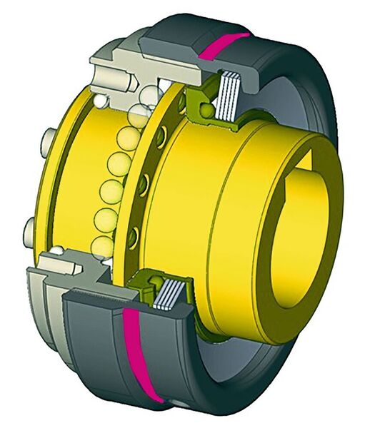 Die Sicherheitskupplung SLR arbeitet nach dem Prinzip der Kupplung ESL. (R+W Antriebselemente)