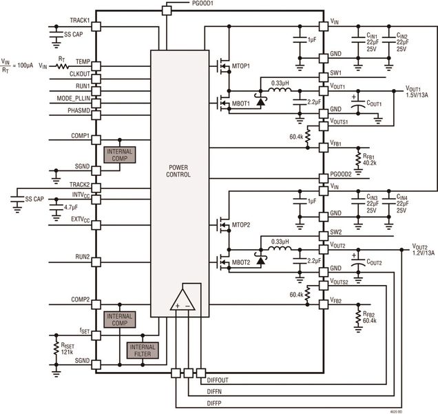 Bild 2: Blockschaltung des LTM4620 (Bild: Linear Technology)