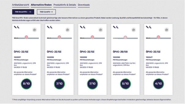 Die Alternativ-Finder TKD SmartFit+ und TKD CoreFit sind neue Highlight-Funktionen, die Anwender noch schneller zum passenden Kabel führen.(Bild:  TKD Kabel)