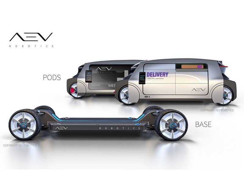 AEV Robotics glaubt, dass in Zukunft Fahrzeugaufbauten austauschbar werden. (AEV Robotics)