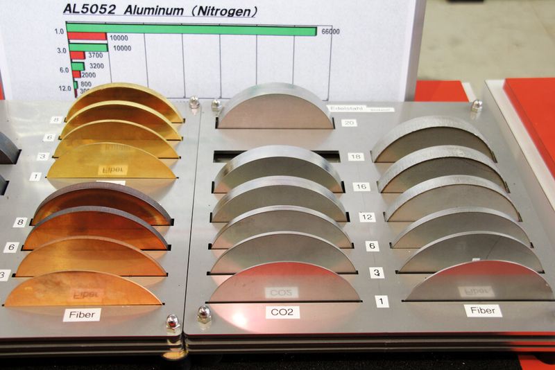Buntmetall-Schnittbeispiele für den Faserlaser und Edelstahlprobem wieder in der Gegenüberstellung. (Bild: Königsreuther)