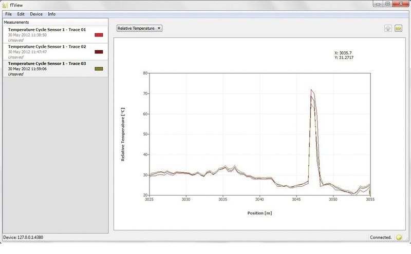 Die grafische Oberfläche des fTB 121. (Bild: fibrisTerre)
