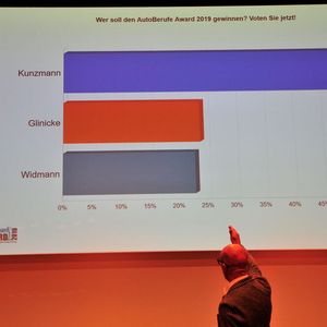 (Edgar Schmidt/»kfz-betrieb«)