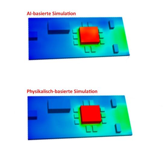 Wärmeübertragung: Die zeitsparende AI-basierte Simulation weicht nur 2% von der physikalischen ab. Wärmeübertragung: Die zeitsparende AI-basierte Simulation weicht nur 2% von der physikalischen ab.
