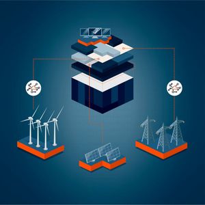 Geografisch verteilte Überwachung von Anlagen im Bereich erneuerbarer Energien mit dem Zenon Service Grid.