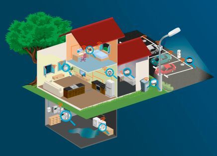 Die Partnerschaft von Alpha-Omega Technology und TTI ermöglicht es, LoRaWAN-Daten in ein bestehendes IoT zu integrieren. (Bild: Alpha-Omega Technology)