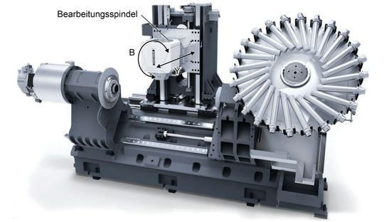 Das Innere einer Dreh-Fräs-Maschine CTX beta 800 TC von DMG Mori. In ihr wird der IFW-Antrieb getestet. Das Innere einer Dreh-Fräs-Maschine CTX beta 800 TC von DMG Mori. In ihr wird der IFW-Antrieb getestet.