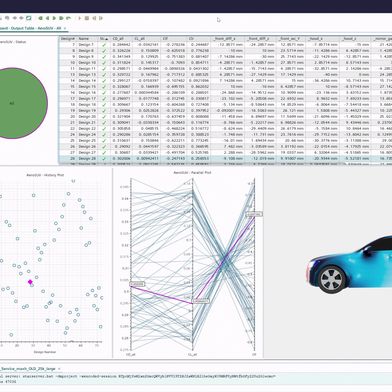 Siemens erweitert sein Portfolio an Simulations- und Testlösungen für den Maschinenbau um die Software „Simcenter PhysicsAI". (Bild: Siemens)