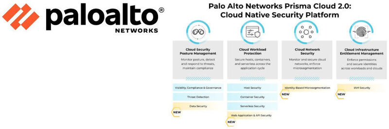 Laut Palo Alto soll Prisma Cloud 2.0 vier Bereiche einer Cloud Native Security Platform abdecken.