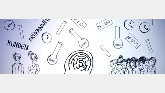 LDB Labordatenbank WEB Kampagnenbild 