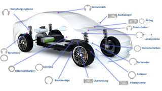 0114737815 (Bild: Rotor Clip Co. Inc)