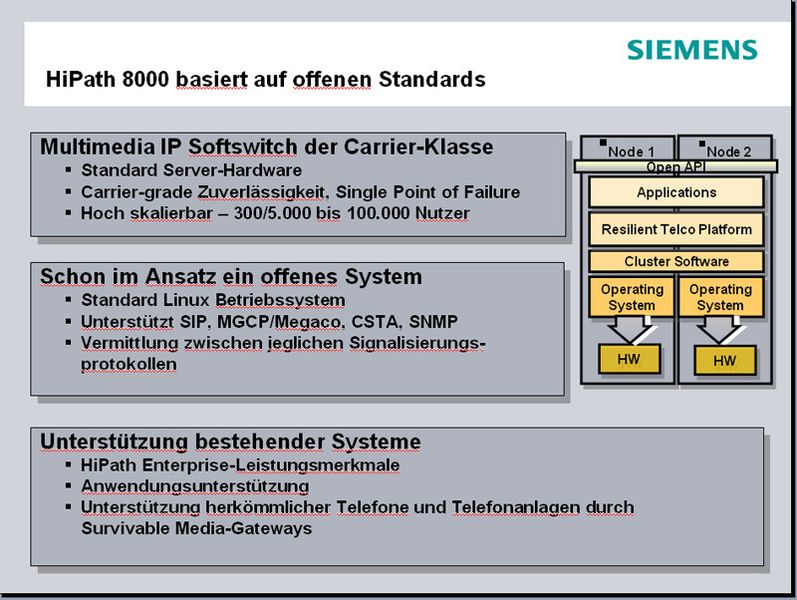 Abbildung 5: Die Telefonanlage „Hipath 8000“ entspricht einem zentralen Rechner-Cluster. In der Regel ist der Softswitch auf mindestens zwei Maschinen verteilt. Quelle: Siemens Enterprise Communications (Archiv: Vogel Business Media)