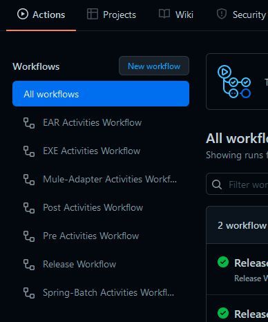 Workflows unter dem Menüpunkt Actions in GitHub.(Bild:  J. Kürpig)