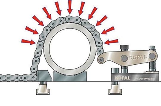 Bild 3: Ein Formspannsystem mit Kette, wie es von Kopal angeboten wird.(Bild:  Kopal)