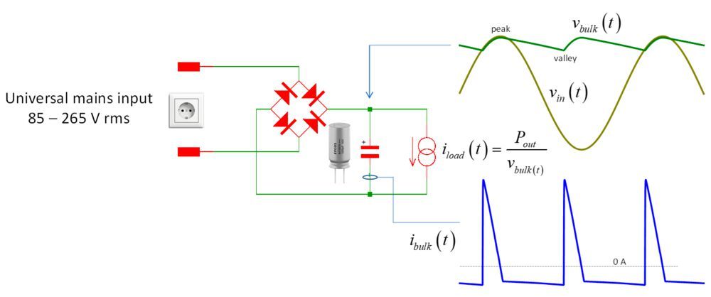 Do you know the ripple current in your capacitor?