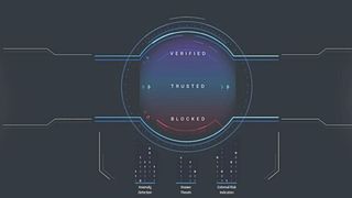 Employees benefit from managed clouds through access to modern tools and secure, centralized data, enabling more efficient work and more satisfied teams. (Image:Convotis Hamburg GmbH)