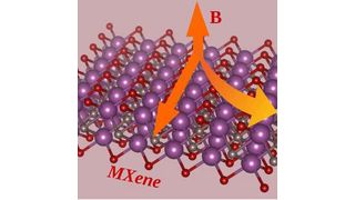 Predicted Hall Scattering Factor for Maxin (Source: Korea Institute of Science and Technology)