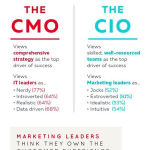 (Bildquelle: Rackspace)