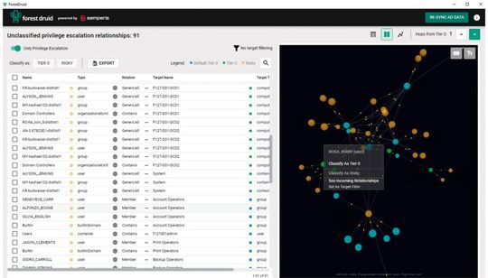 Forest Druid von Semperis will den Schutz von Tier-0-Ressourcen vereinfachen.(Bild:  Semperis)