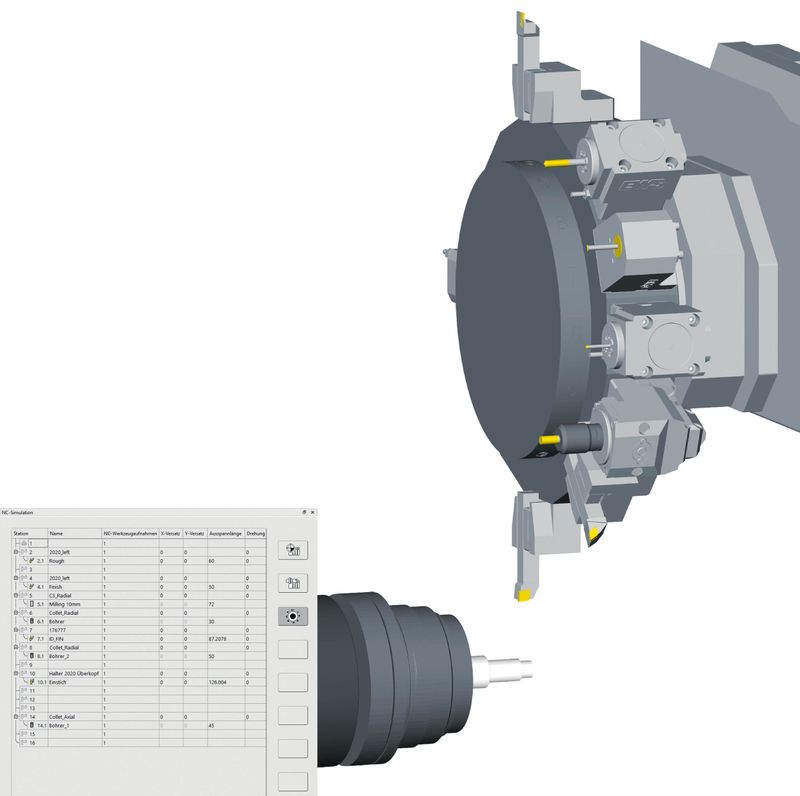 HyperMill Turning Solutions: Die Revolverunterstützung für Drehmaschinen erfolgt mit einem Revolver, einer Hauptspindel und einer Siemens-Steuerung.