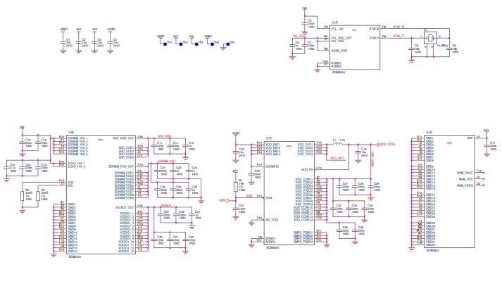 Compute Modul: Power. (Bild: raspberrypi.org)