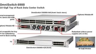 Der Omniswitch 6900 Von Alcatel-Lucent-Enterprise gehört zu den Hauptkomponenten des VDI-Stack, der Mittelständler reizen soll. (Bild: Alcatel-Lucent Enterprise)
