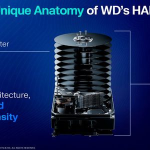 Western Digitals HAMR-HDD mit 44 TB Kapazität ist derzeit bei zwei Kunden im Einsatz für die Qualifizierung. Der allgemeine Marktstart ist für 2027 geplant.(Bild:  Western Digital)