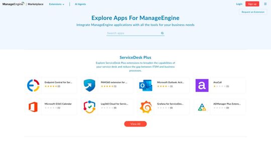 Das neue Ökosystem soll Entwickler bei Partnern, Kunden und die Plattform-Teams bei Manage Engine zusammenbringen. (Bild:  Manage Engine)
