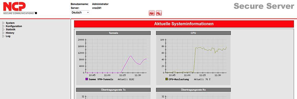 Virtual Secure Enterprise VPN Server von NCP