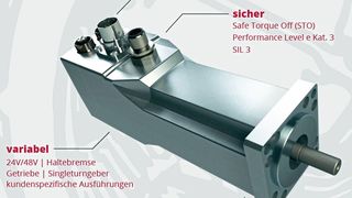 Laut Hersteller sind die HFI-Antriebe von Engel Elektroantriebe vor allem für Automatisierer in Montage- und Handhabungstechnik sowie Verpackungs- und Lebensmitteltechnik eine optimale Servotechnik-Lösung. (Engel Elektroantriebe)