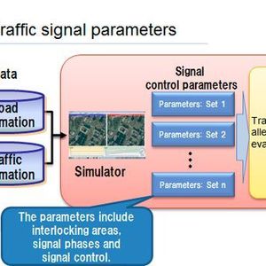 Die Experten kombinierten Überwachungskamers und Verkehrssimulation, um mit den entstandenen Daten ein Echtzeitszenario abzubilden.