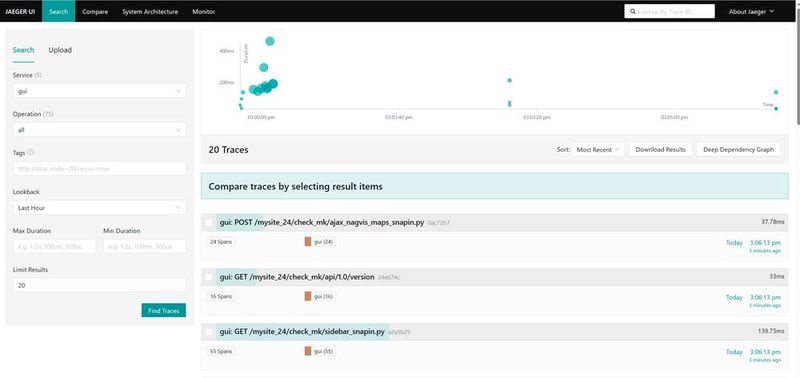 Jaeger: Tracing-Analyse in/für Checkmk. (Bild: Lang | Checkmk)