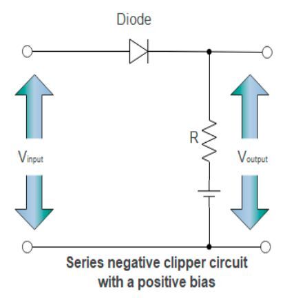 Image seven. Series negative clipper circuit with a positive bias.