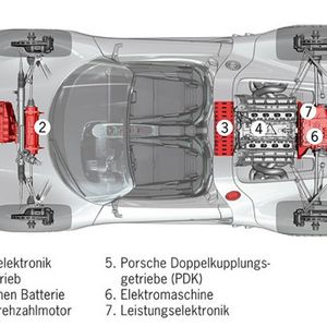 (Archiv: Vogel Business Media)