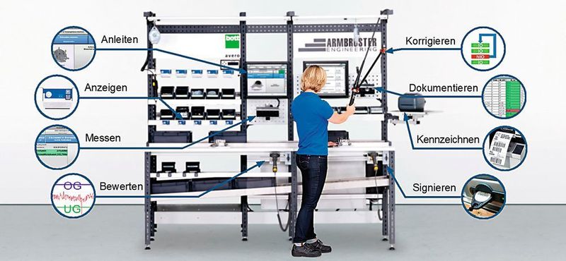 Erhalten die Mitarbeiter genaue Anleitungen, machen sie weniger Fehler und sind zufriedener. (Armbruster Engineering)