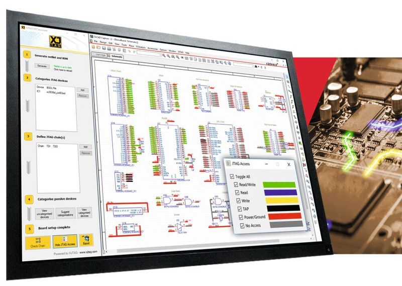 Bild 3: Testabdeckung der unterschiedlichen Testmethoden im Schaltplan erfassen und verwalten. (FlowCad)