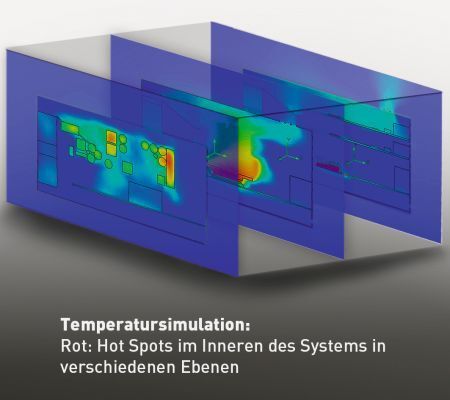Bild 2: Temperatursimulation zur Erkennung von Hot Spots (MSC Technologies)