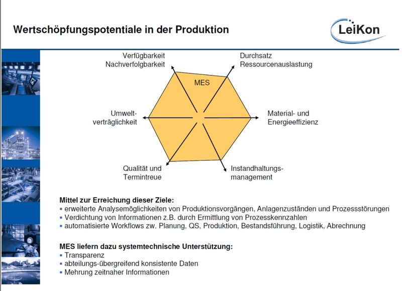 Der Vortrag „Wertschöpfungspotentiale nutzen - MES in der Prozessindustrie“ in unserer Bildergalerie zum durchklicken. Eine Übersicht aller Vorträge zum Thema „MES in der Prozessindustrie“ im Rahmen der MES-Tagung auf der Hannover Messe 2012 inklusive Download-Möglichkeit finden Sie hier. (Bild: LeiKon/Hannover Messe)